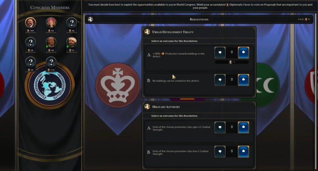 civilization vi congress