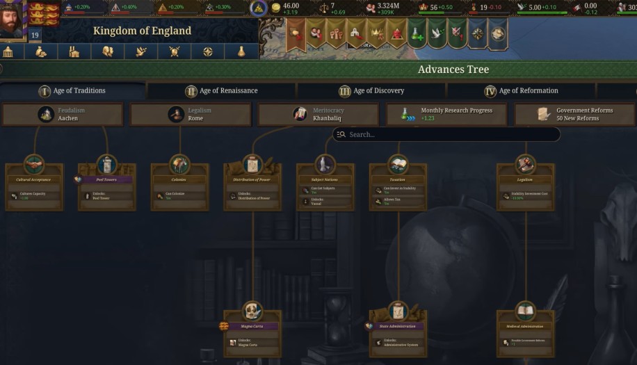 Europa Universalis V advances tree